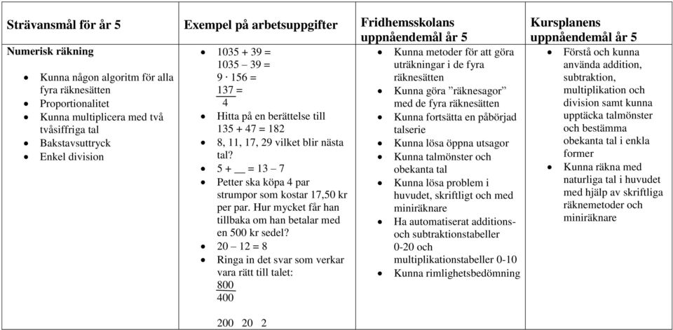 5 + = 13 7 Petter ska köpa 4 par strumpor som kostar 17,50 kr per par. Hur mycket får han tillbaka om han betalar med en 500 kr sedel?