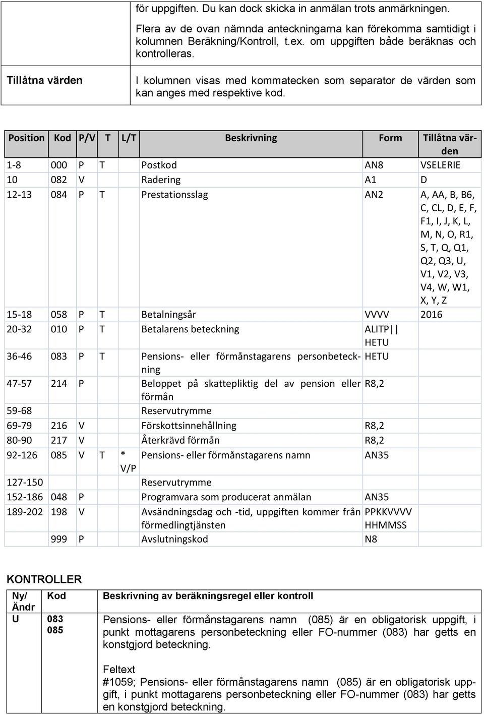 Position Kod P/V T L/T Beskrivning Form Tillåtna värden 1-8 000 P T Postkod AN8 VSELERIE 10 082 V Radering A1 D 12-13 084 P T Prestationsslag AN2 A, AA, B, B6, C, CL, D, E, F, F1, I, J, K, L, M, N,