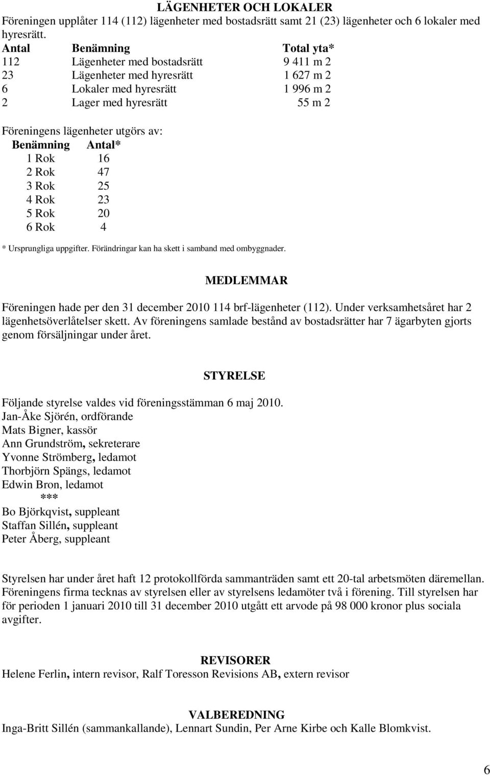 av: Benämning Antal* 1 Rok 16 2 Rok 47 3 Rok 25 4 Rok 23 5 Rok 20 6 Rok 4 * Ursprungliga uppgifter. Förändringar kan ha skett i samband med ombyggnader.