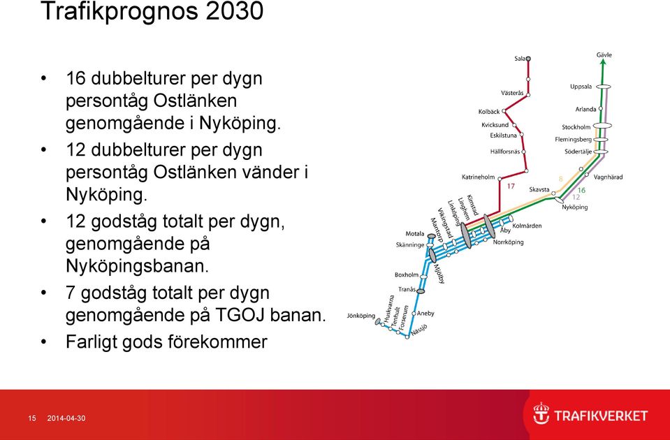 12 godståg totalt per dygn, genomgående på Nyköpingsbanan.