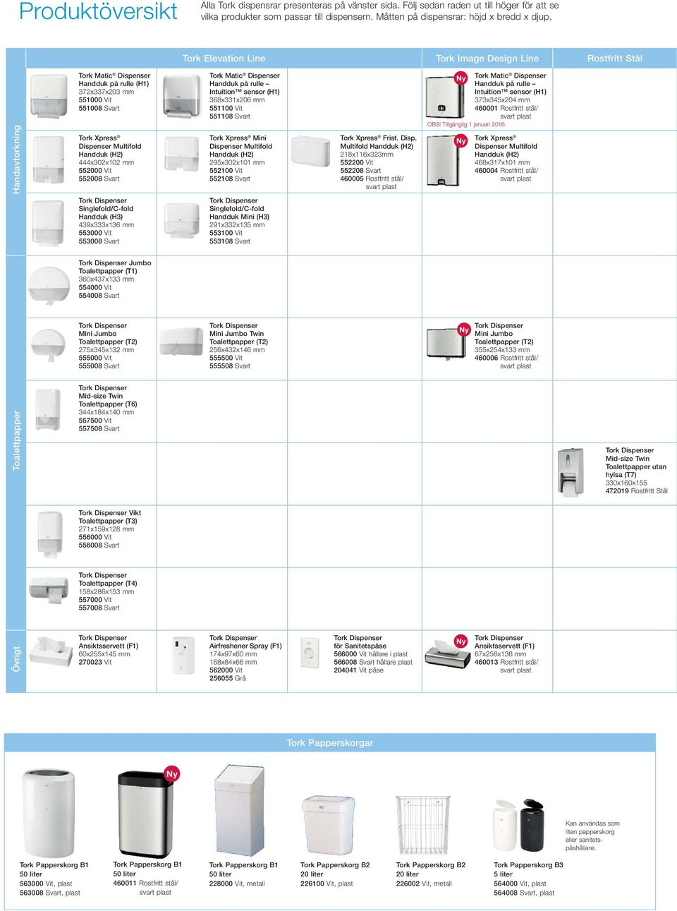 Produktöversikt Hygien och Toalettutrymmen. Gäller fr o m - PDF Free  Download