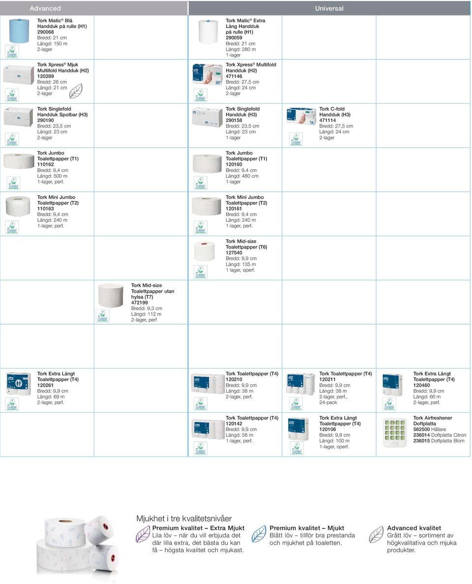 120160 Längd: 480 cm 1-lager Tork Mini Jumbo 110163 Längd: 240 m Tork Mini Jumbo 120161 Längd: 240 m Tork Mid-size 127540 Längd: 135 m 1 lager, operf.