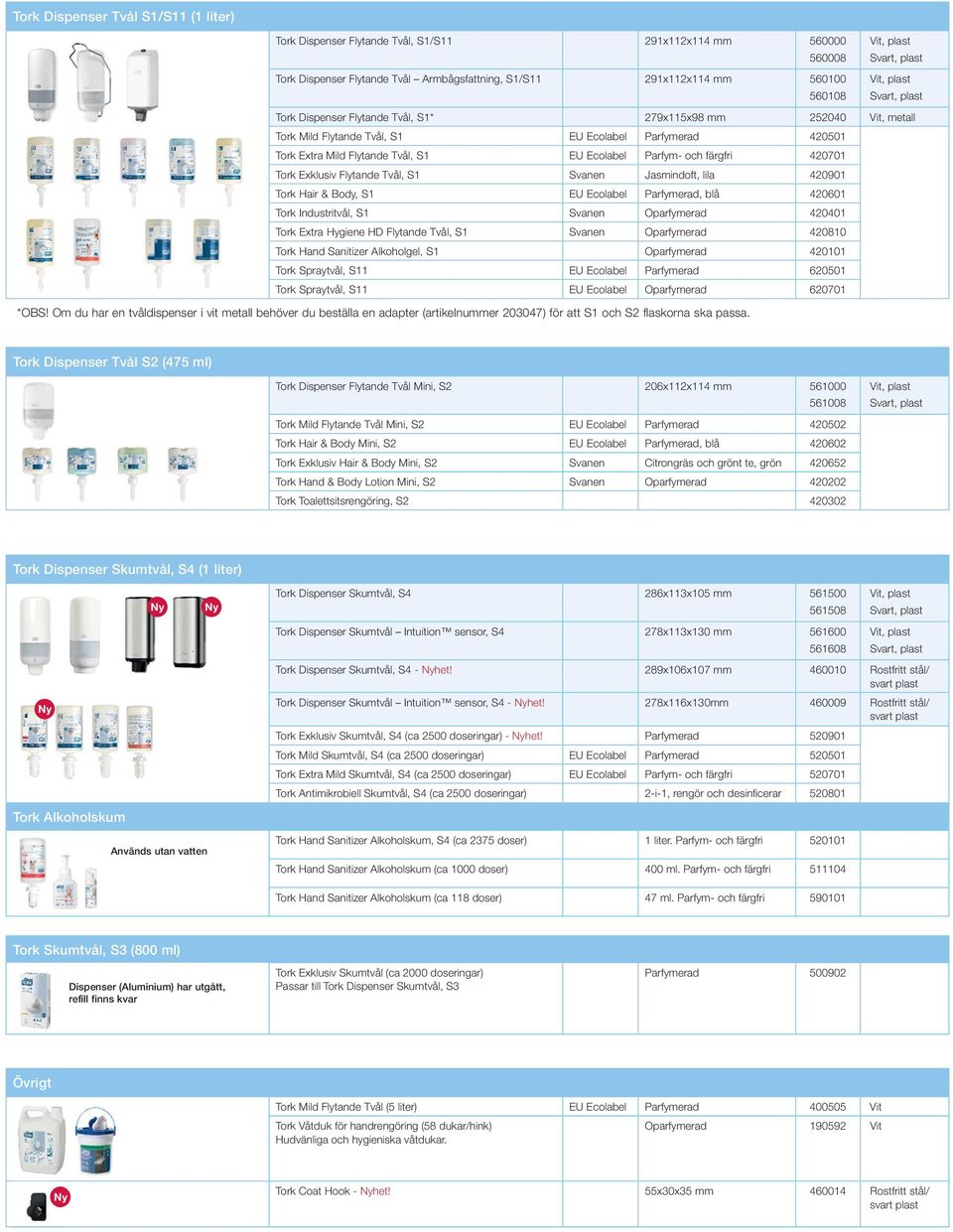 & Body, S1 EU Ecolabel Parfymerad, blå 420601 Tork Industritvål, S1 Svanen Oparfymerad 420401 Tork Extra Hygiene HD Flytande Tvål, S1 Svanen Oparfymerad 420810 Tork Hand Sanitizer Alkoholgel, S1