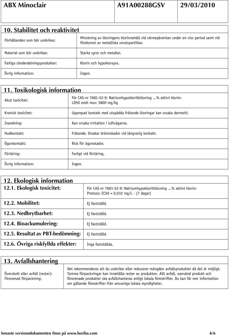Toxikologisk information Akut toxicitet: För CAS-nr 7681-52-9: Natriumhypokloritklösning.