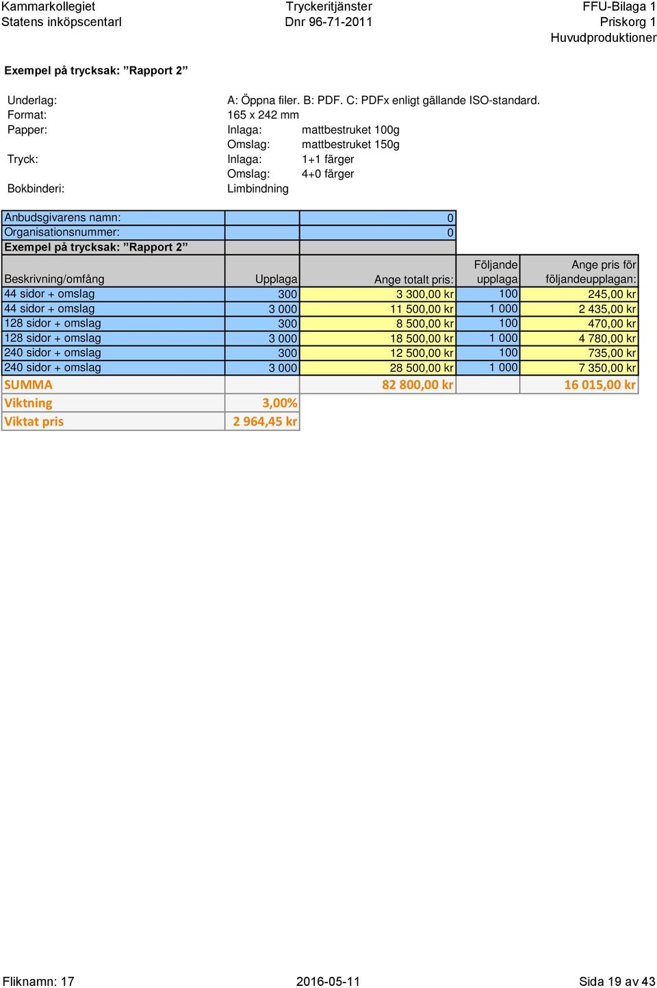 omslag 3 000 11 500,00 kr 1 000 2 435,00 kr 128 sidor + omslag 300 8 500,00 kr 100 470,00 kr 128 sidor + omslag 3 000 18 500,00 kr 1 000 4 780,00 kr 240 sidor + omslag