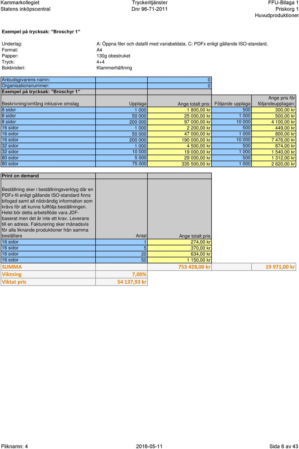 8 sidor 50 000 25 000,00 kr 1 000 500,00 kr 8 sidor 200 000 97 000,00 kr 10 000 4 100,00 kr 16 sidor 1 000 2 200,00 kr 500 449,00 kr 16 sidor 50 000 47 000,00 kr 1 000 800,00 kr 16 sidor 200 000 190