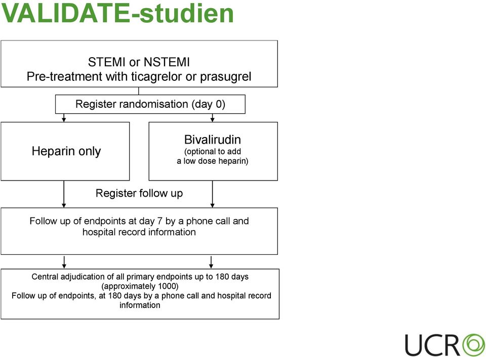 of endpoints at day 7 by a phone call and hospital record information Central adjudication of all primary