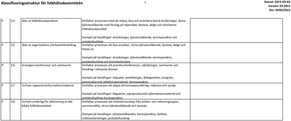 folkhälsostipendiet. Exempel på handlingar: Ansökningar, tjänsteutlåtande, korrespondens och protokollsutdrag P 3.