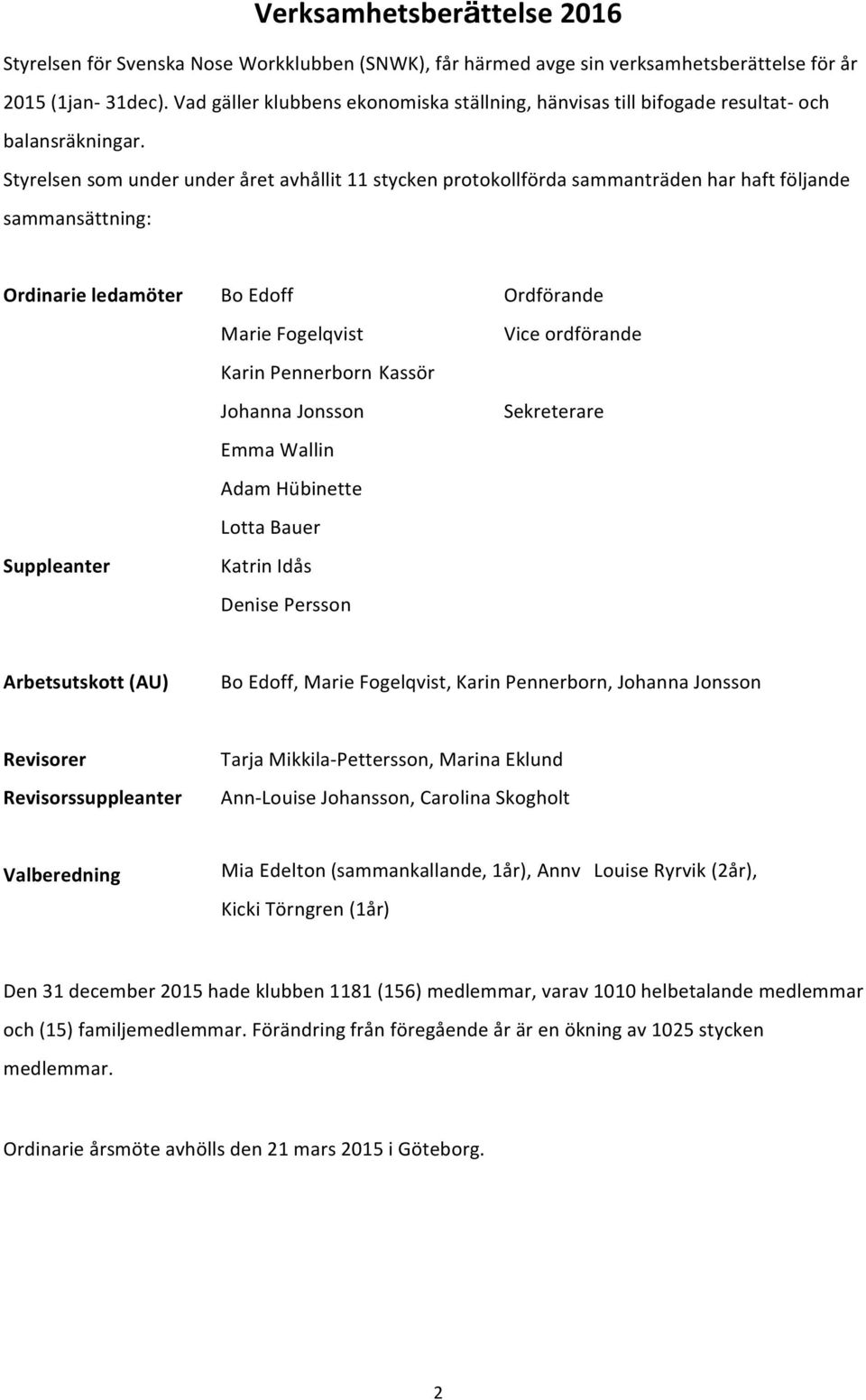 Styrelsen som under under året avhållit 11 stycken protokollförda sammanträden har haft följande sammansättning: Ordinarie ledamöter Bo Edoff Ordförande Suppleanter Marie Fogelqvist Karin Pennerborn