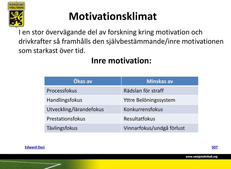 Inre motivation: Ökas av Processfokus Handlingsfokus Utveckling/lärandefokus Prestationsfokus