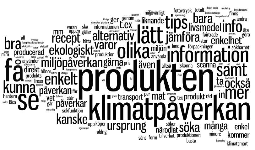 Man önskar främst ha information om klimatpåverkan på produktens förpackning.