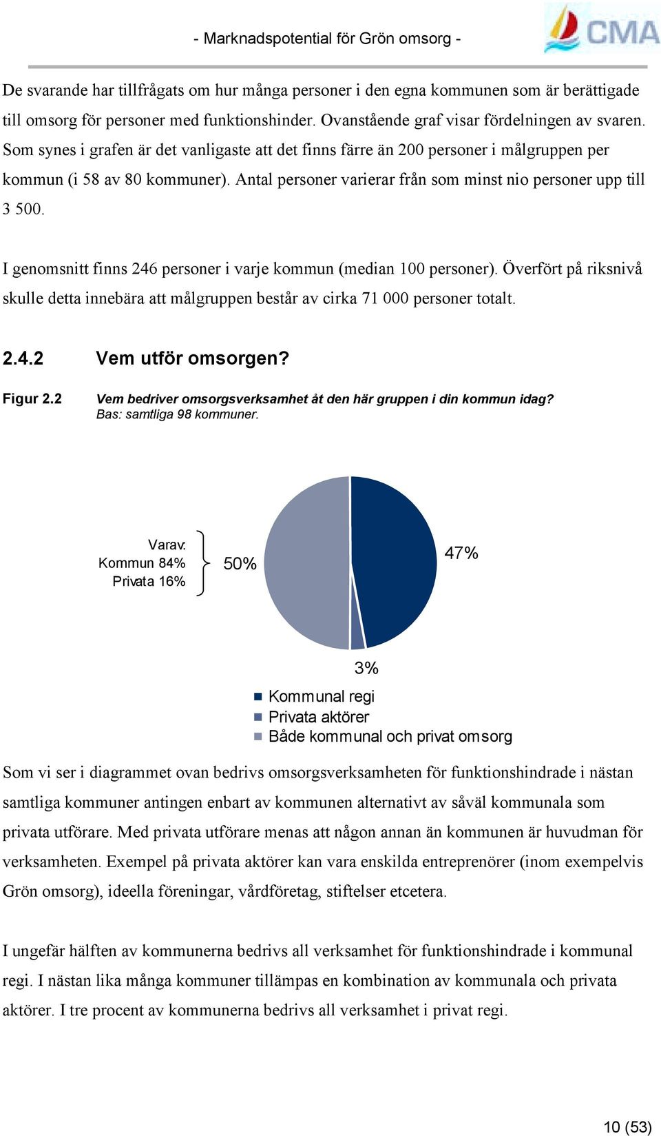 I genomsnitt finns 246 personer i varje kommun (median 100 personer). Överfört på riksnivå skulle detta innebära att målgruppen består av cirka 71 000 personer totalt. 2.4.2 Vem utför omsorgen?