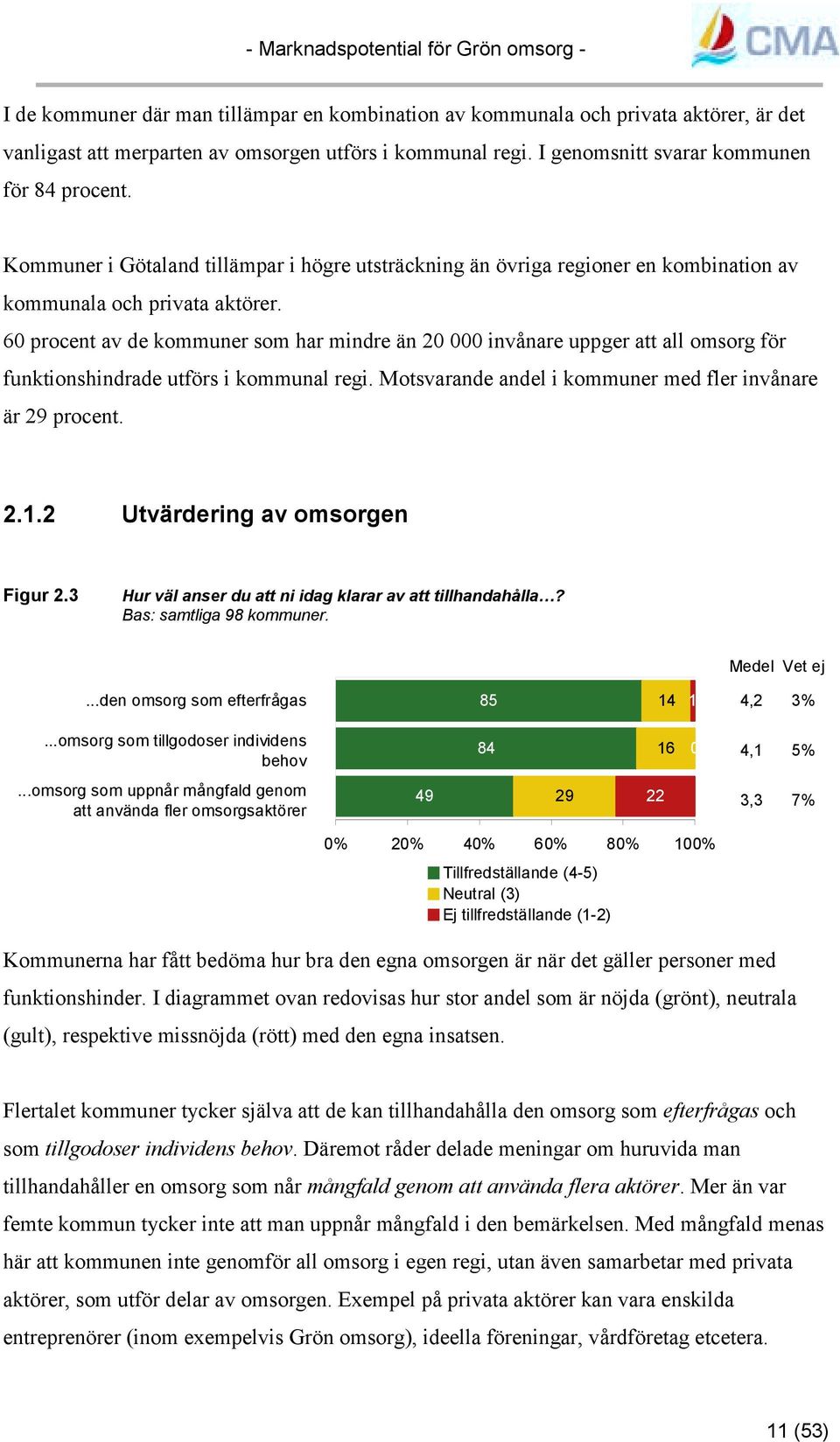 60 procent av de kommuner som har mindre än 20 000 invånare uppger att all omsorg för funktionshindrade utförs i kommunal regi. Motsvarande andel i kommuner med fler invånare är 29 procent. 2.1.