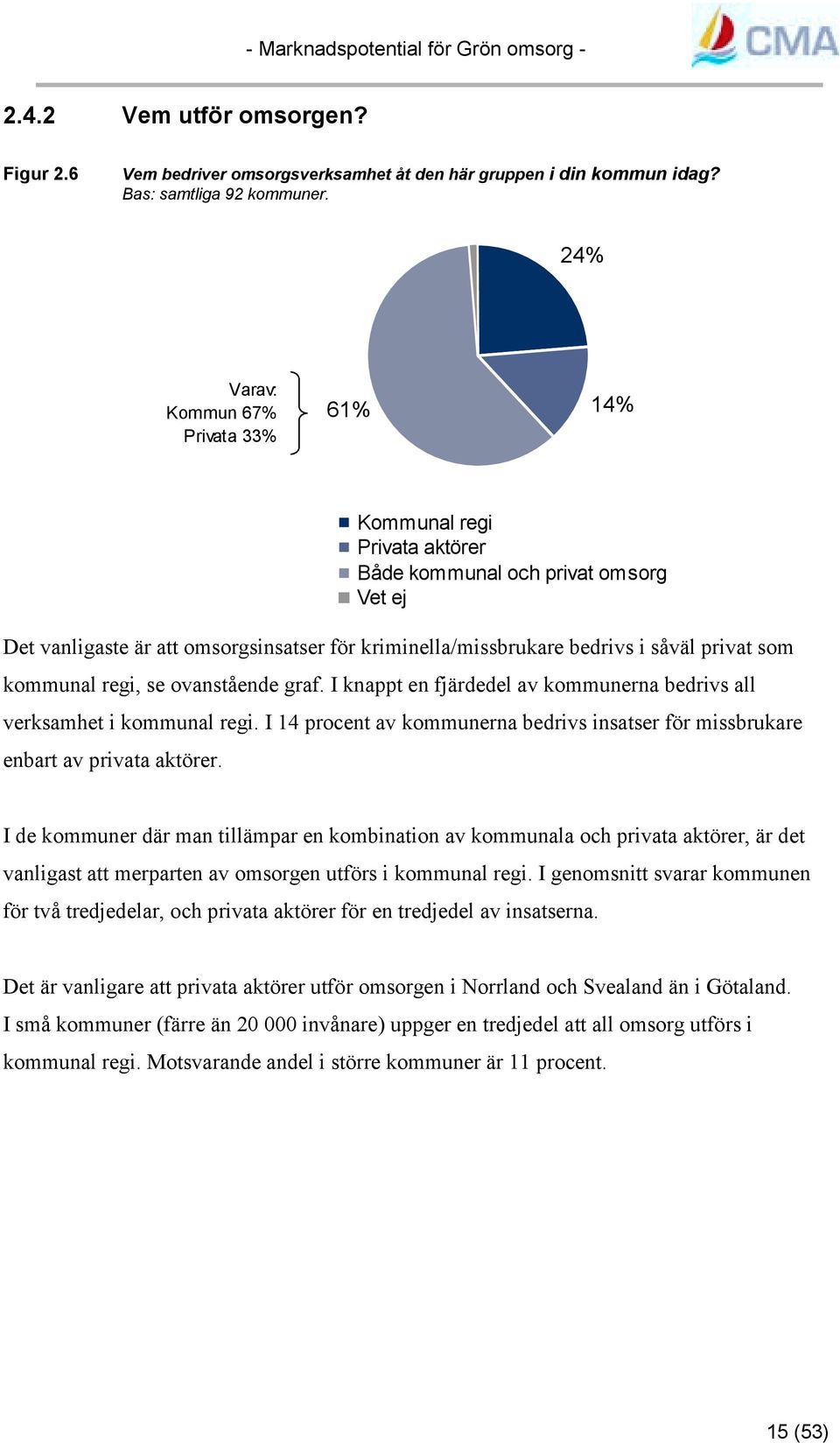 som kommunal regi, se ovanstående graf. I knappt en fjärdedel av kommunerna bedrivs all verksamhet i kommunal regi.