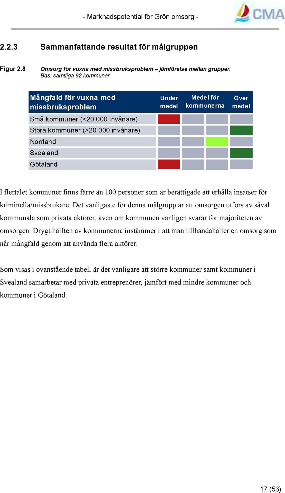 finns färre än 100 personer som är berättigade att erhålla insatser för kriminella/missbrukare.