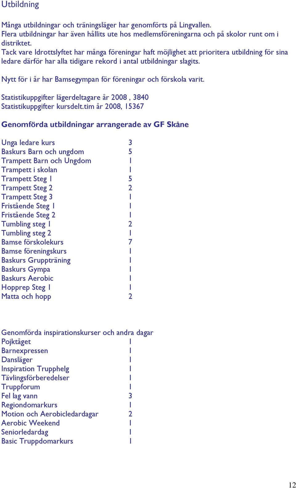 Nytt för i år har Bamsegympan för föreningar och förskola varit. Statistikuppgifter lägerdeltagare år 2008, 3840 Statistikuppgifter kursdelt.
