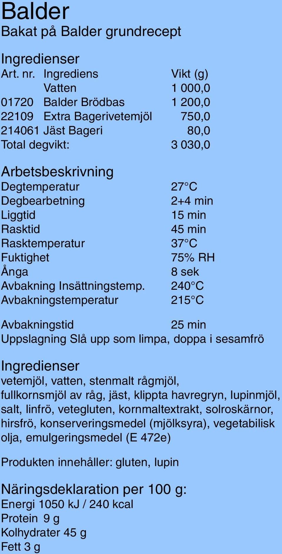 240 C Avbakningstemperatur 215 C Avbakningstid 25 min Uppslagning Slå upp som limpa, doppa i sesamfrö vetemjöl, vatten, stenmalt rågmjöl, fullkornsmjöl av råg, jäst, klippta