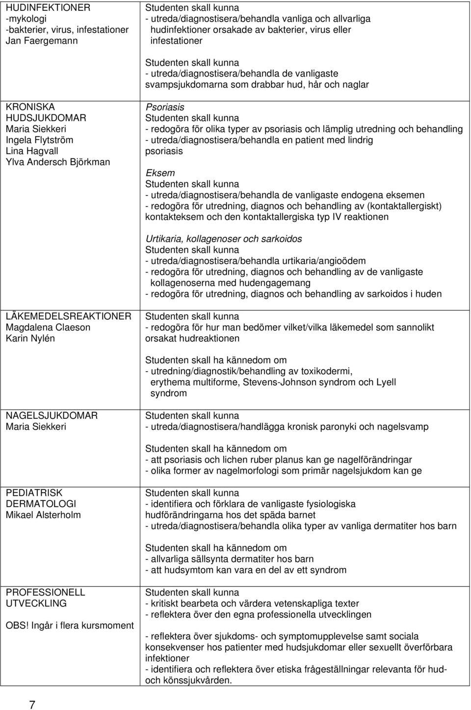 redogöra för olika typer av psoriasis och lämplig utredning och behandling - utreda/diagnostisera/behandla en patient med lindrig psoriasis Eksem - utreda/diagnostisera/behandla de vanligaste