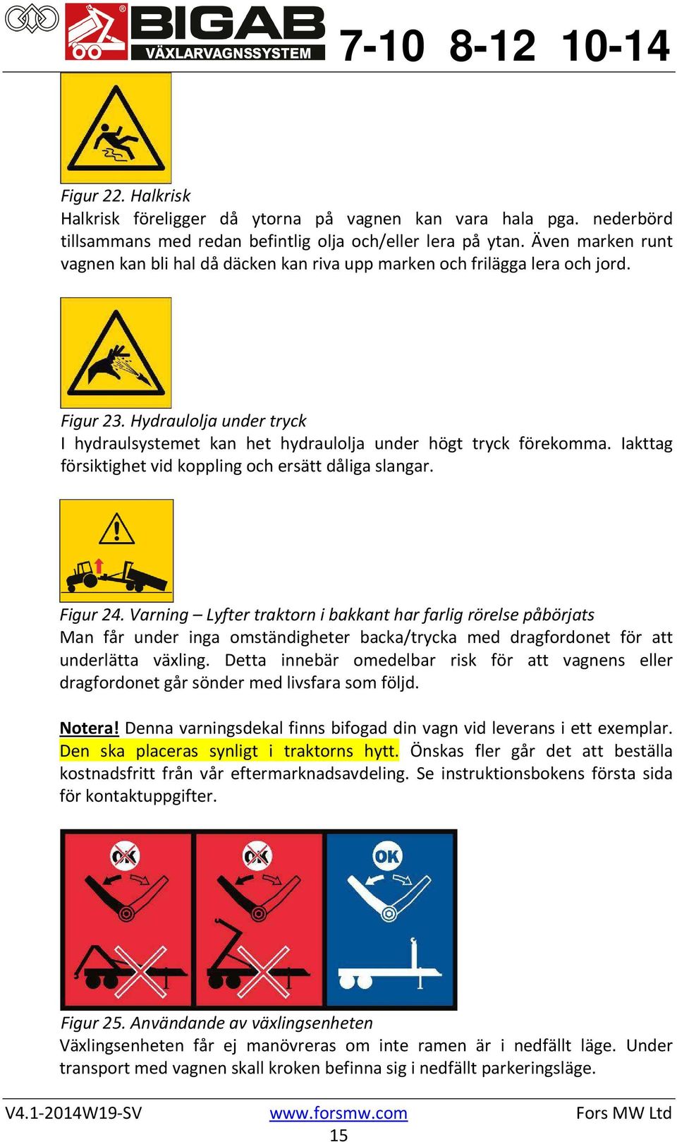 Iakttag försiktighet vid koppling och ersätt dåliga slangar. Figur 24.