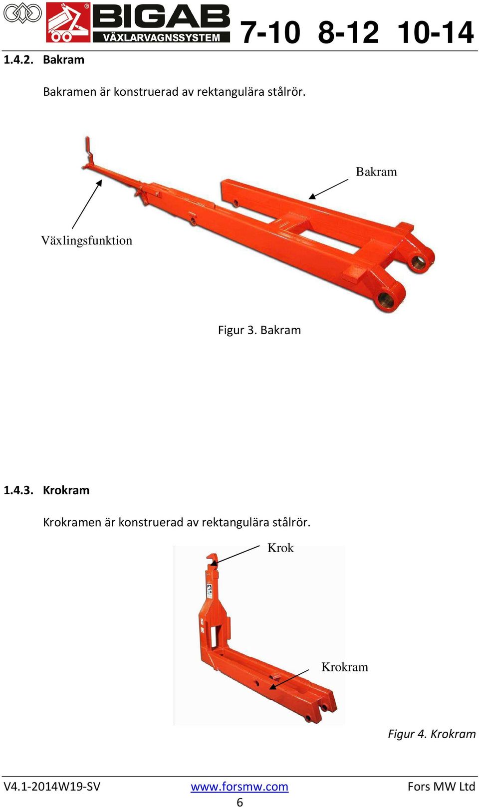 stålrör. Bakram Växlingsfunktion Figur 3.