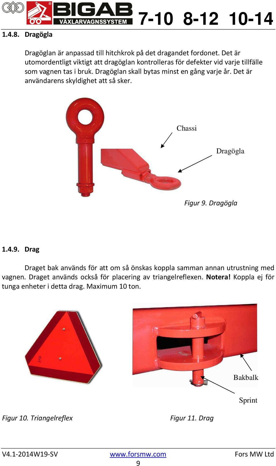 Dragöglan skall bytas minst en gång varje år. Det är användarens skyldighet att så sker. Chassi Dragögla Figur 9.