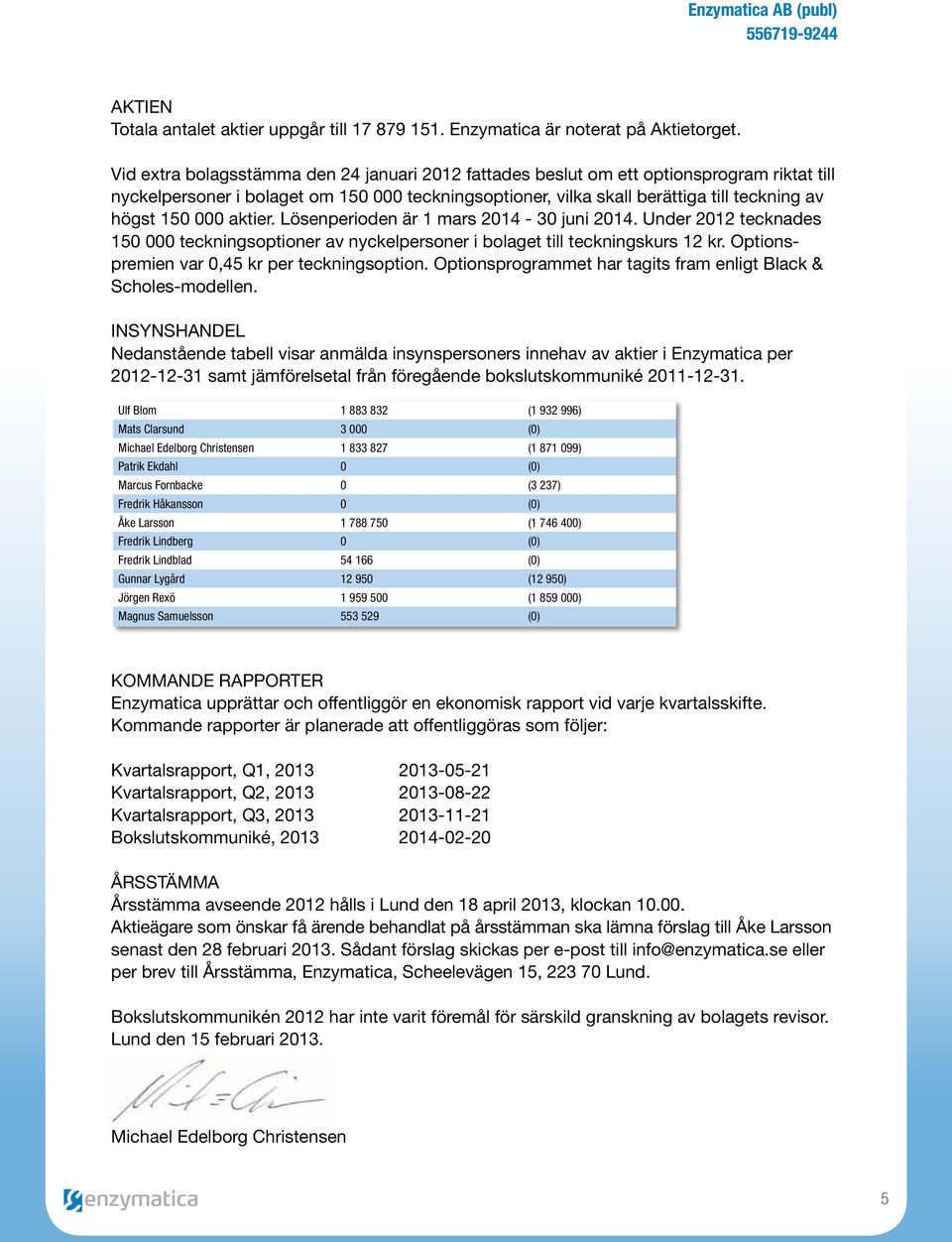 000 aktier. Lösenperioden är 1 mars 2014-30 juni 2014. Under 2012 tecknades 150 000 teckningsoptioner av nyckelpersoner i bolaget till teckningskurs 12 kr.