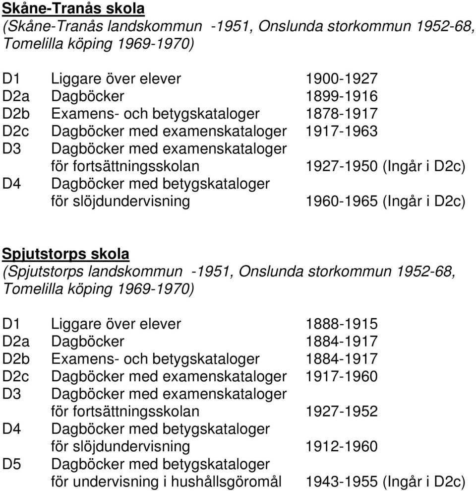 1960-1965 (Ingår i D2c) Spjutstorps skola (Spjutstorps landskommun -1951, Onslunda storkommun 1952-68, Tomelilla köping 1969-1970) D1 Liggare över elever 1888-1915 D2a Dagböcker 1884-1917 D2b