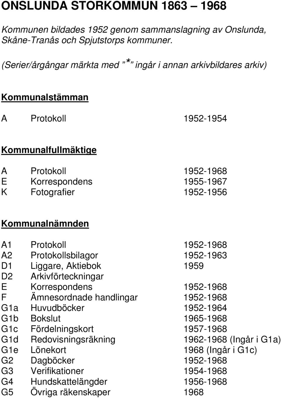 Kommunalnämnden A1 Protokoll 1952-1968 A2 Protokollsbilagor 1952-1963 D1 Liggare, Aktiebok 1959 D2 Arkivförteckningar E Korrespondens 1952-1968 F Ämnesordnade handlingar 1952-1968 G1a