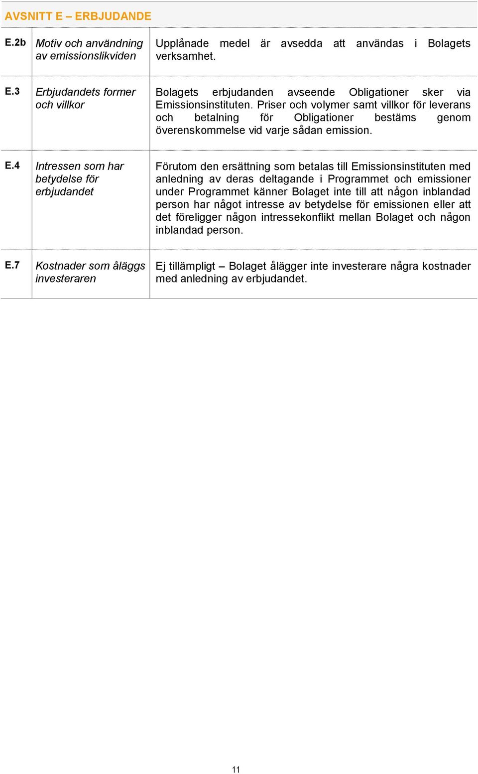 4 Intressen som har betydelse för erbjudandet Förutom den ersättning som betalas till Emissionsinstituten med anledning av deras deltagande i Programmet och emissioner under Programmet känner Bolaget