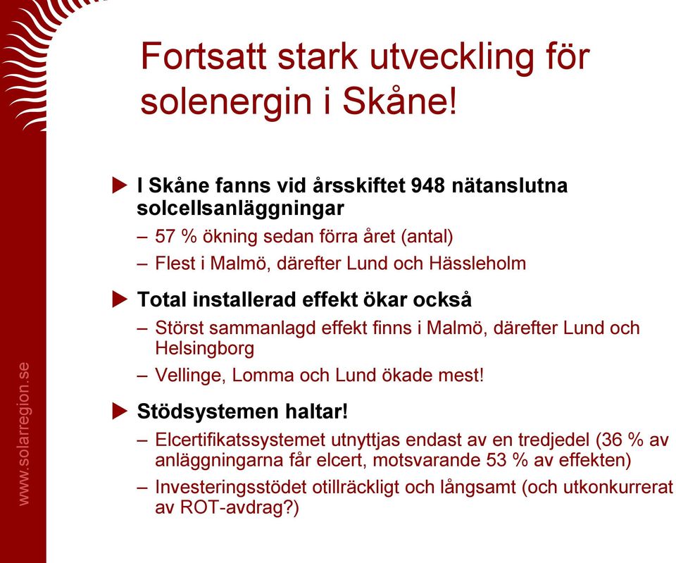 Hässleholm Total installerad effekt ökar också Störst sammanlagd effekt finns i Malmö, därefter Lund och Helsingborg Vellinge, Lomma och