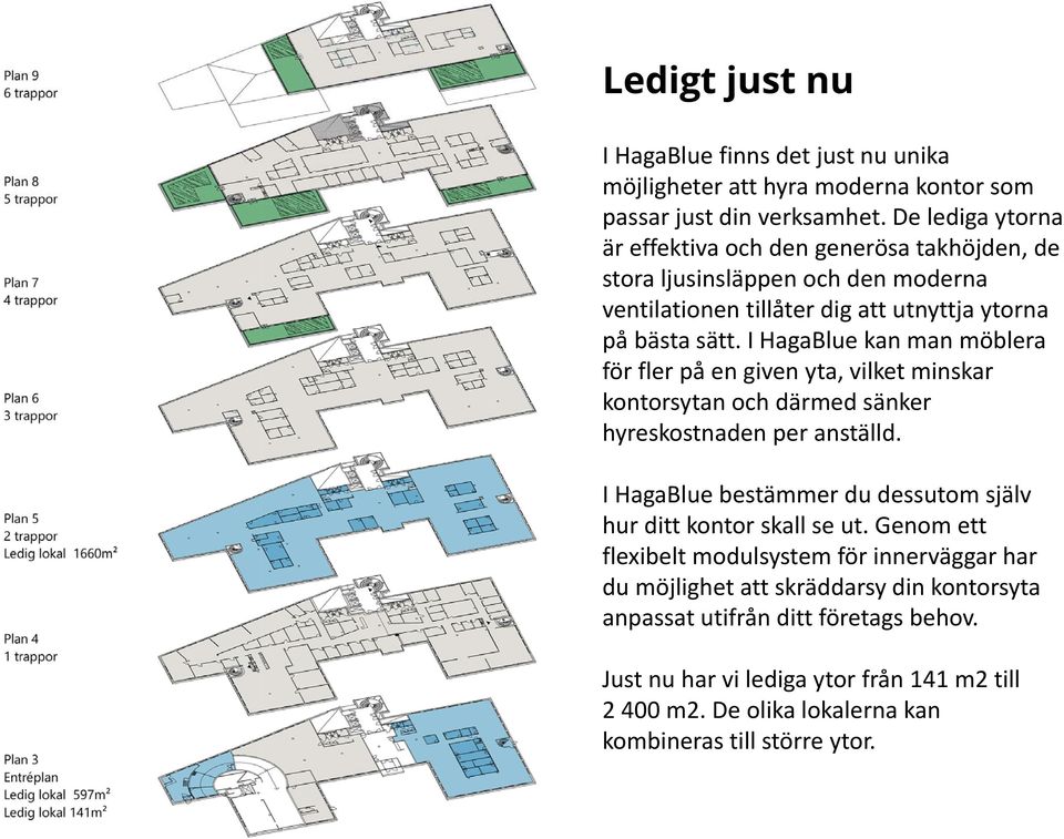 I HagaBlue kan man möblera för fler på en given yta, vilket minskar kontorsytan och därmed sänker hyreskostnaden per anställd.