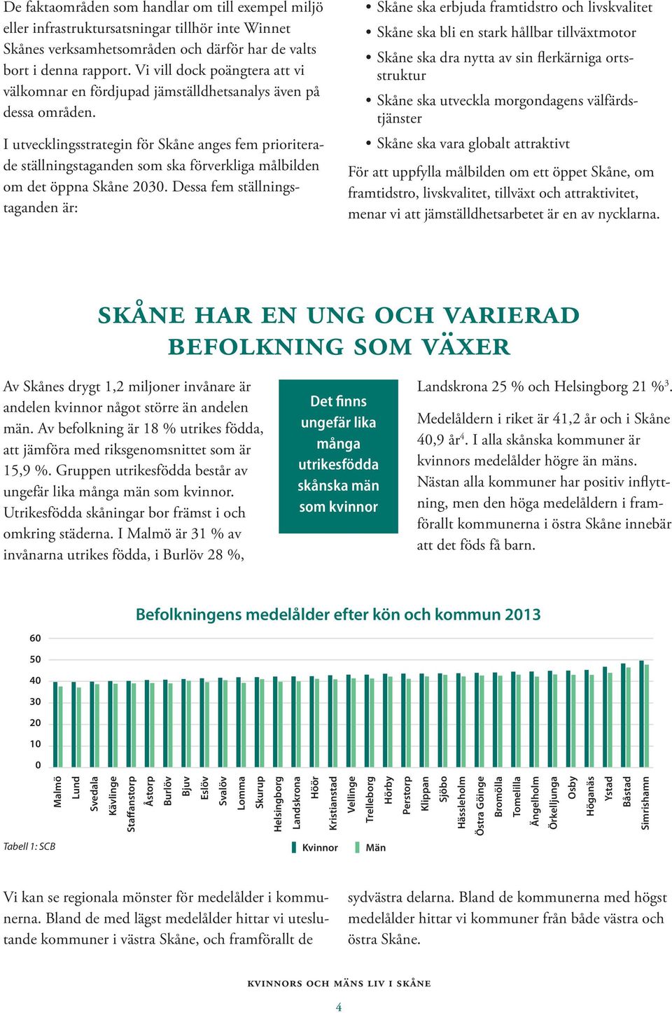 I utvecklingsstrategin för Skåne anges fem prioriterade ställningstaganden som ska förverkliga målbilden om det öppna Skåne 2030.