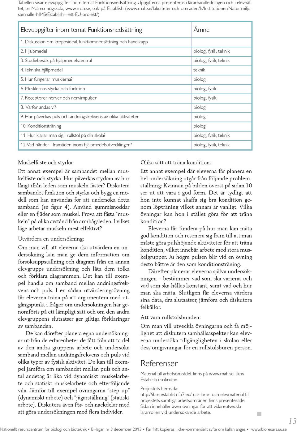 Diskussion om kroppsideal, funktionsnedsättning och handikapp 2. Hjälpmedel biologi, fysik, teknik 3. Studiebesök på hjälpmedelscentral biologi, fysik, teknik 4. Tekniska hjälpmedel teknik 5.