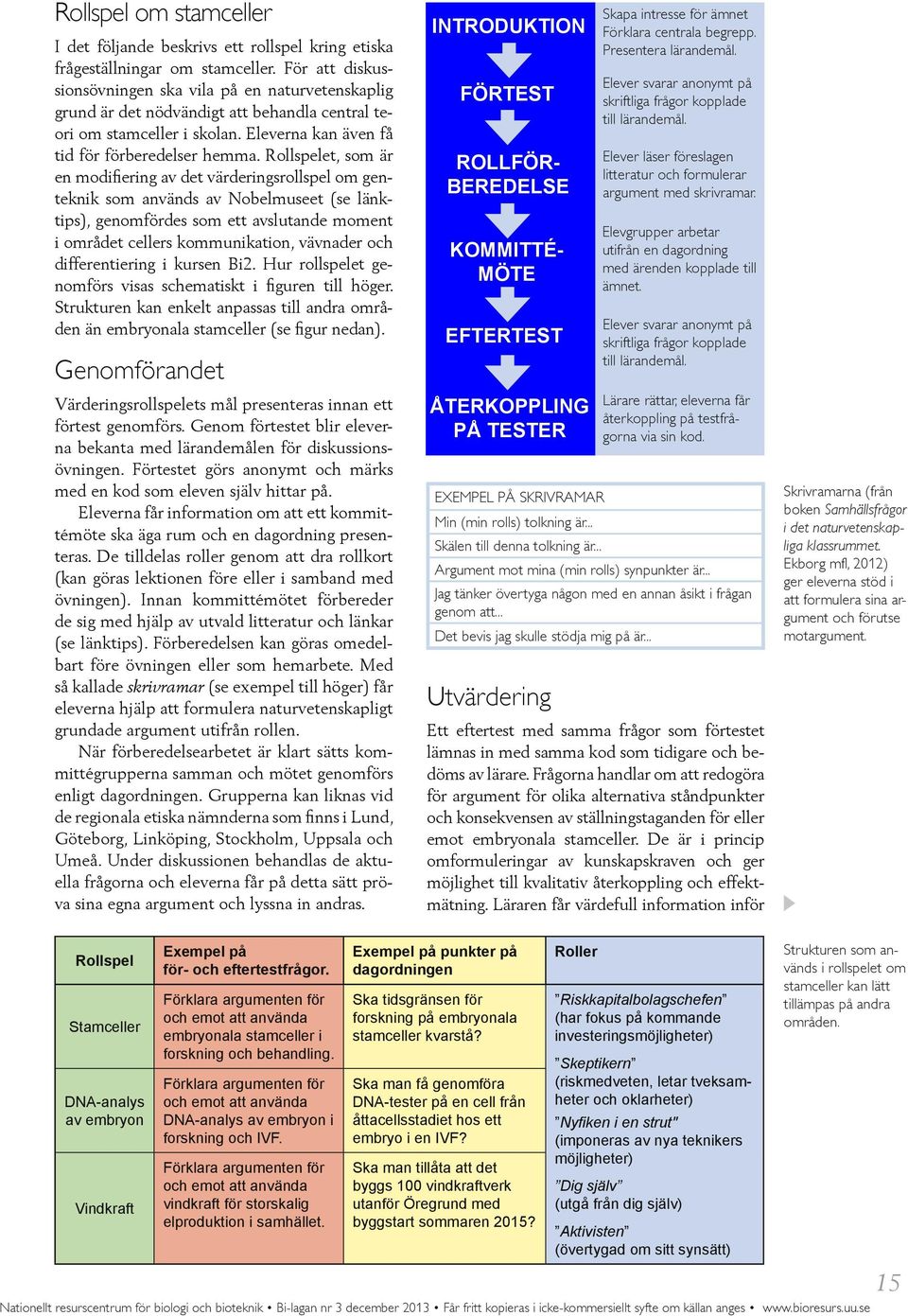 Rollspelet, som är en modifiering av det värderingsrollspel om genteknik som används av Nobelmuseet (se länktips), genomfördes som ett avslutande moment i området cellers kommunikation, vävnader och