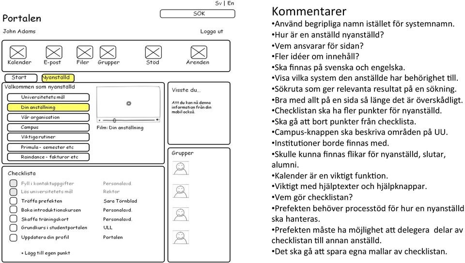 Checklistan ska ha fler punkter för nyanställd. Ska gå a; bort punkter från checklista. Campus- knappen ska beskriva områden på UU. InsTtuToner borde finnas med.