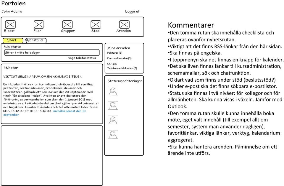 ) Under e- post ska det finns sökbara e- postlistor. Status ska finnas i två nivåer: för kollegor och för allmänheten. Ska kunna visas i växeln. Jämför med Outlook.