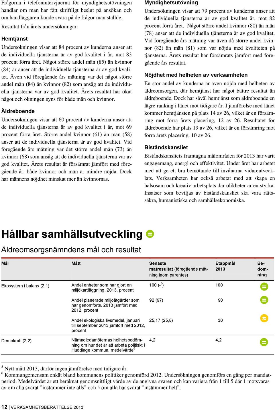 Något större andel män (85) än kvinnor (84) är anser att de individuella tjänsterna är av god kvalitet.