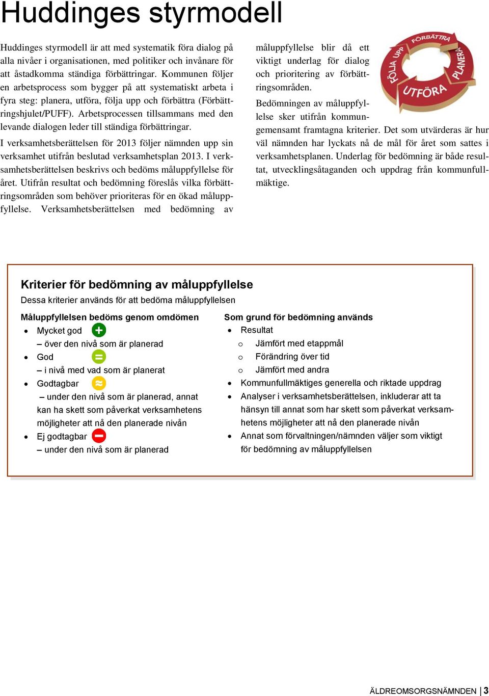Arbetsprocessen tillsammans med den levande dialogen leder till ständiga förbättringar. I verksamhetsberättelsen för 2013 följer nämnden upp sin verksamhet utifrån beslutad verksamhetsplan 2013.