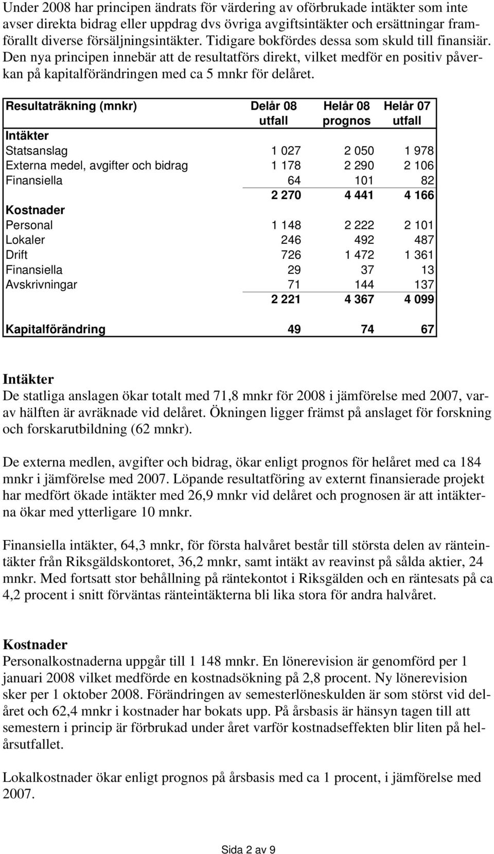 Resultaträkning (mnkr) Delår 08 Helår 08 Helår 07 utfall prognos utfall Intäkter Statsanslag 1 027 2 050 1 978 Externa medel, avgifter och bidrag 1 178 2 290 2 106 Finansiella 64 101 82 2 270 4 441 4