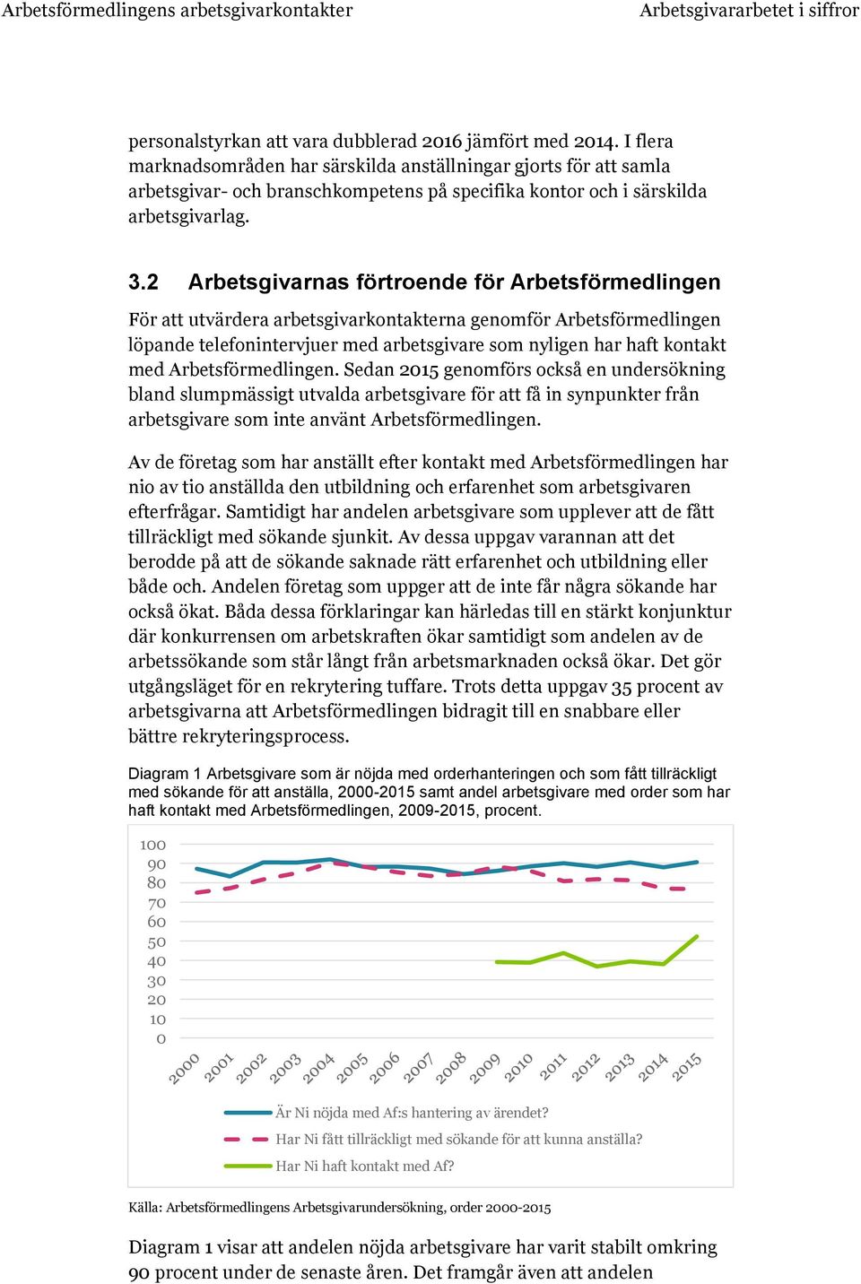 2 Arbetsgivarnas förtroende för Arbetsförmedlingen För att utvärdera arbetsgivarkontakterna genomför Arbetsförmedlingen löpande telefonintervjuer med arbetsgivare som nyligen har haft kontakt med