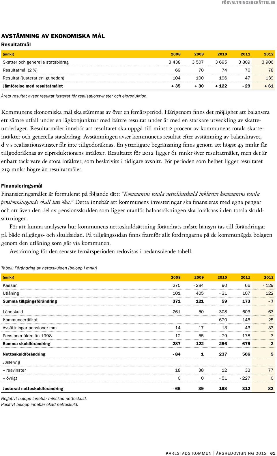 Härigenom finns det möjlighet att balansera ett sämre utfall under en lågkonjunktur med bättre resultat under år med en starkare utveckling av skatteunderlaget.