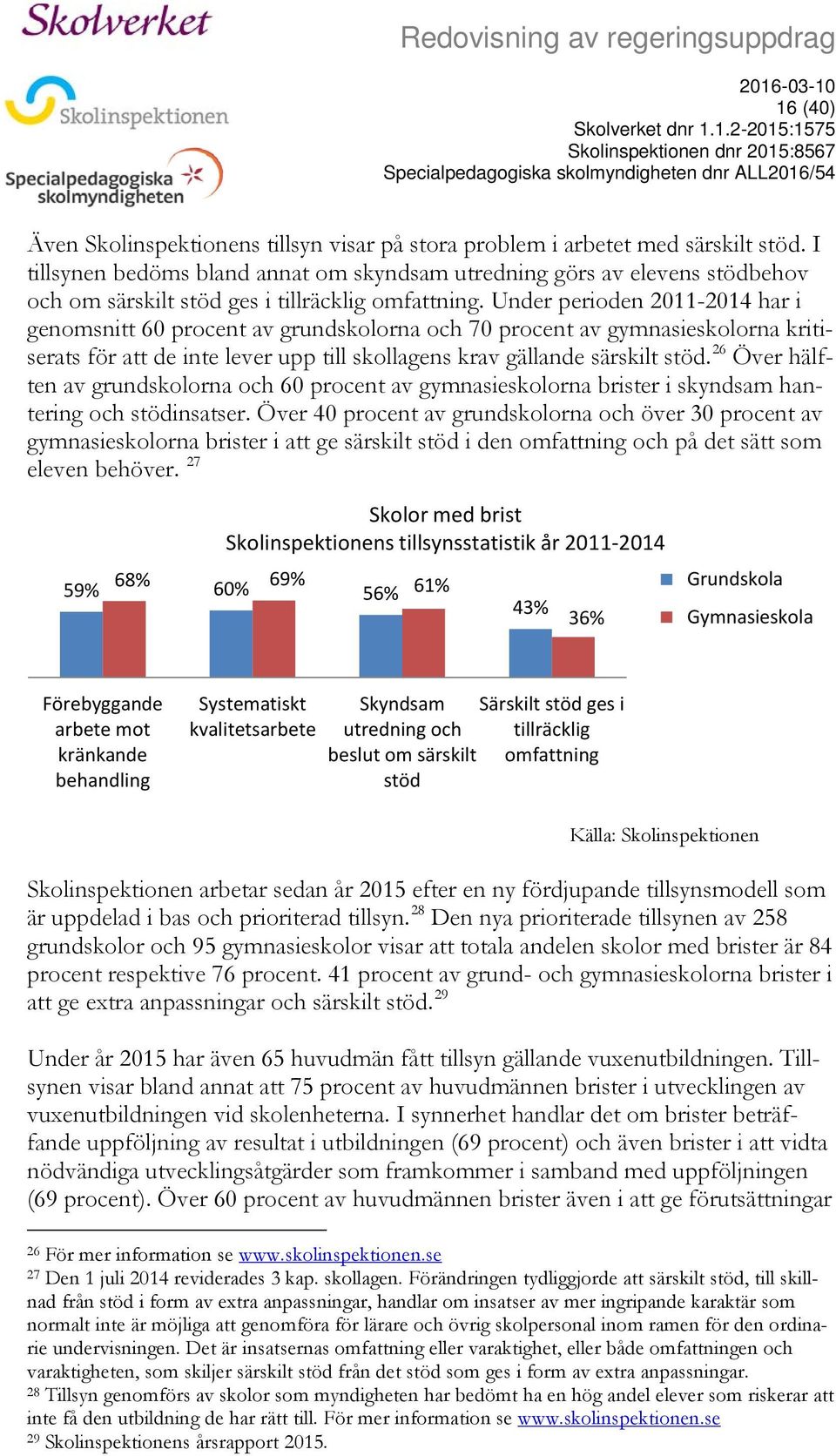 Under perioden 2011-2014 har i genomsnitt 60 procent av grundskolorna och 70 procent av gymnasieskolorna kritiserats för att de inte lever upp till skollagens krav gällande särskilt stöd.