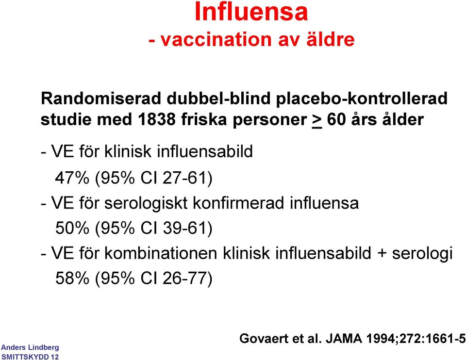 27-61) - VE för serologiskt konfirmerad influensa 50% (95% CI 39-61) - VE för