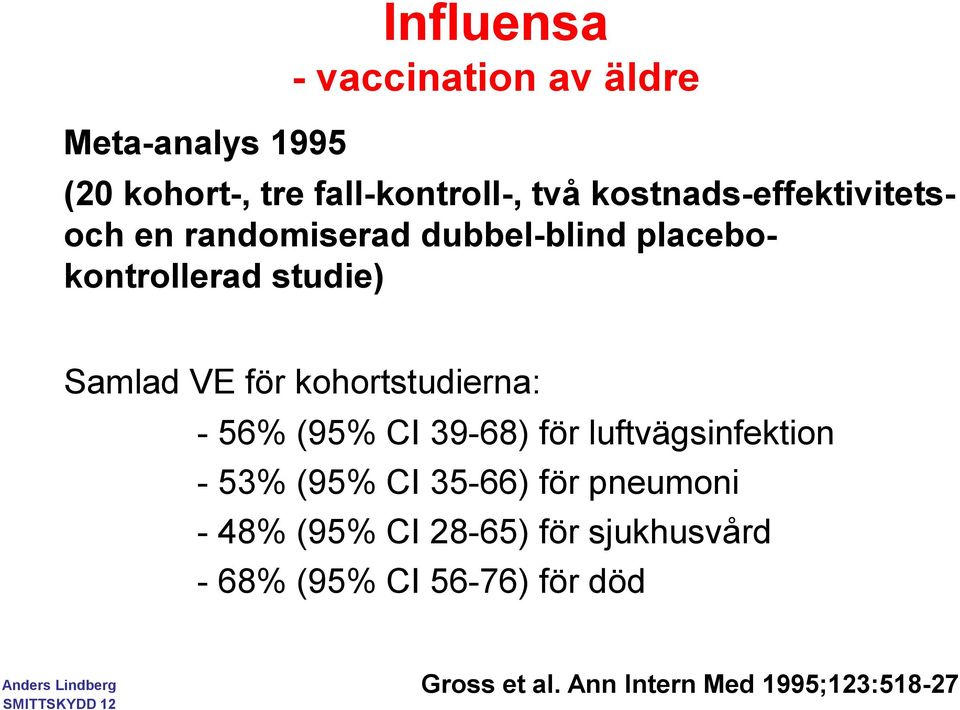 kohortstudierna: - 56% (95% CI 39-68) för luftvägsinfektion - 53% (95% CI 35-66) för pneumoni -