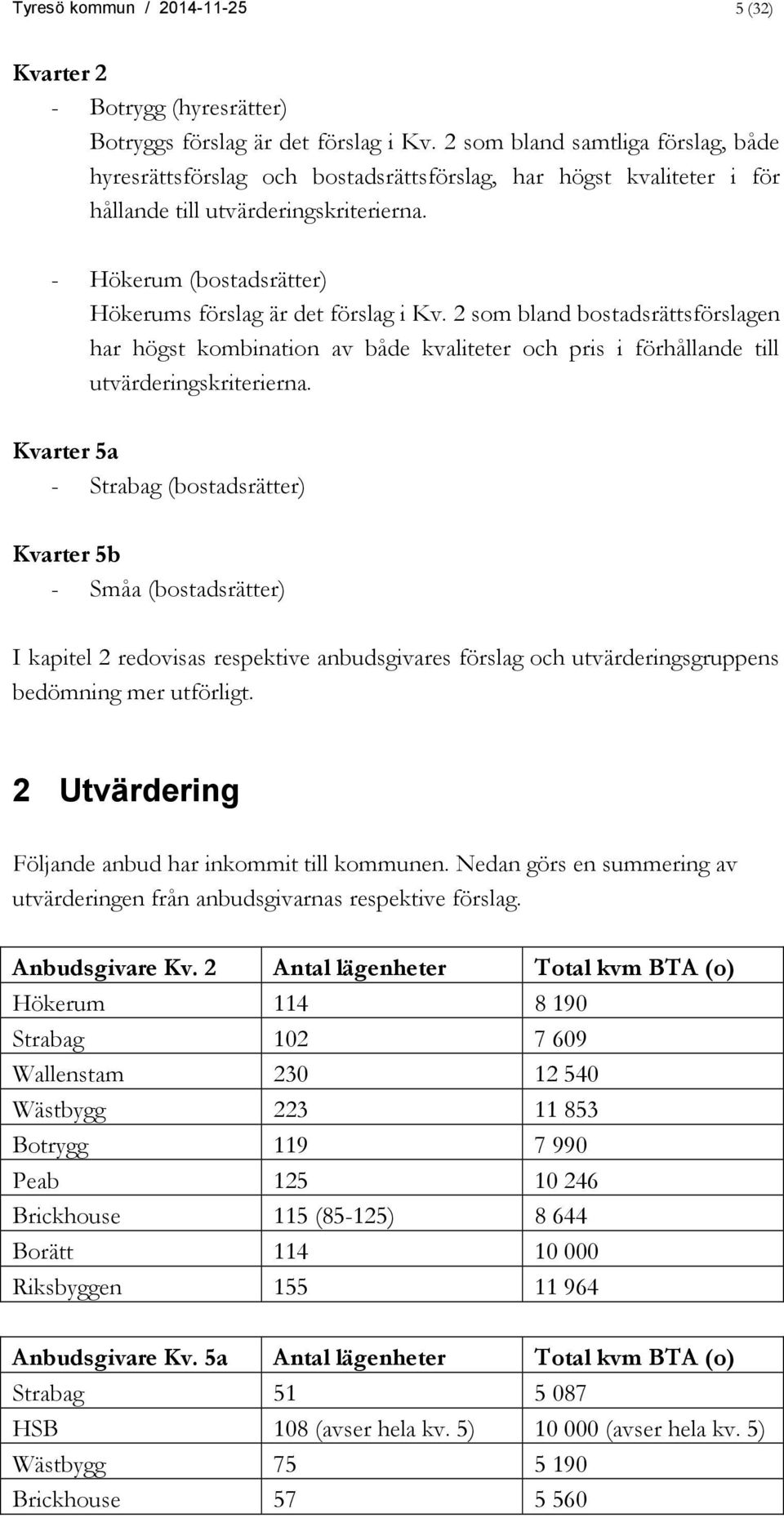 - Hökerum (bostadsrätter) Hökerums förslag är det förslag i Kv. 2 som bland bostadsrättsförslagen har högst kombination av både kvaliteter och pris i förhållande till utvärderingskriterierna.