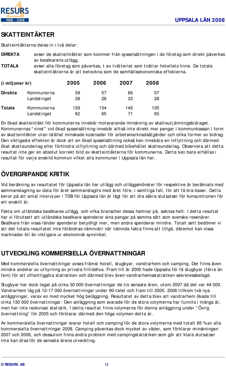 (i miljoner kr) 25 26 27 28 Direkta Kommunerna 59 57 66 57 Landstinget 28 28 33 28 Totala Kommunerna 129 134 145 135 Landstinget 62 65 71 65 En ökad skatteintäkt för kommunerna innebär motsvarande