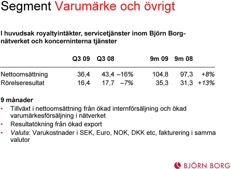 17,7 7% 35,3 31,3 +13% 9 månader Tillväxt i nettoomsättning från ökad internförsäljning och ökad