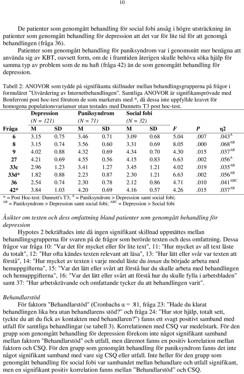 problem som de nu haft (fråga 42) än de som genomgått behandling för depression.