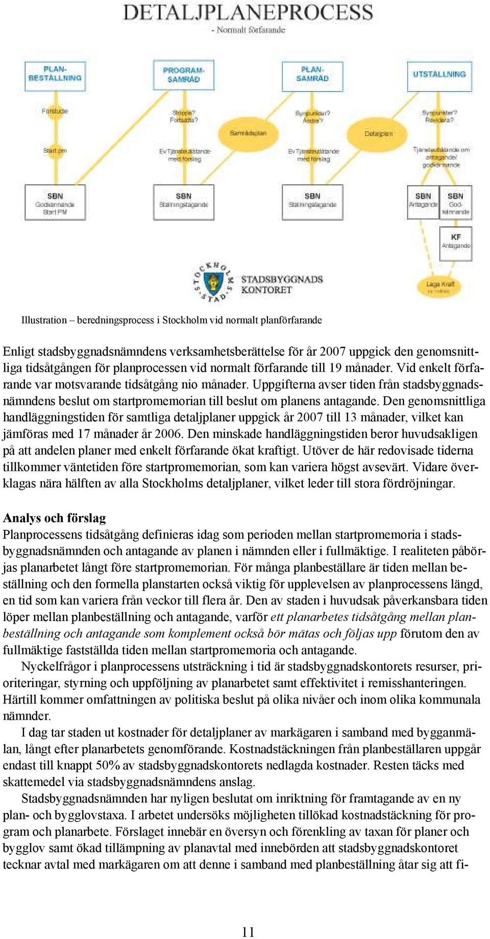 Uppgifterna avser tiden från stadsbyggnadsnämndens beslut om startpromemorian till beslut om planens antagande.