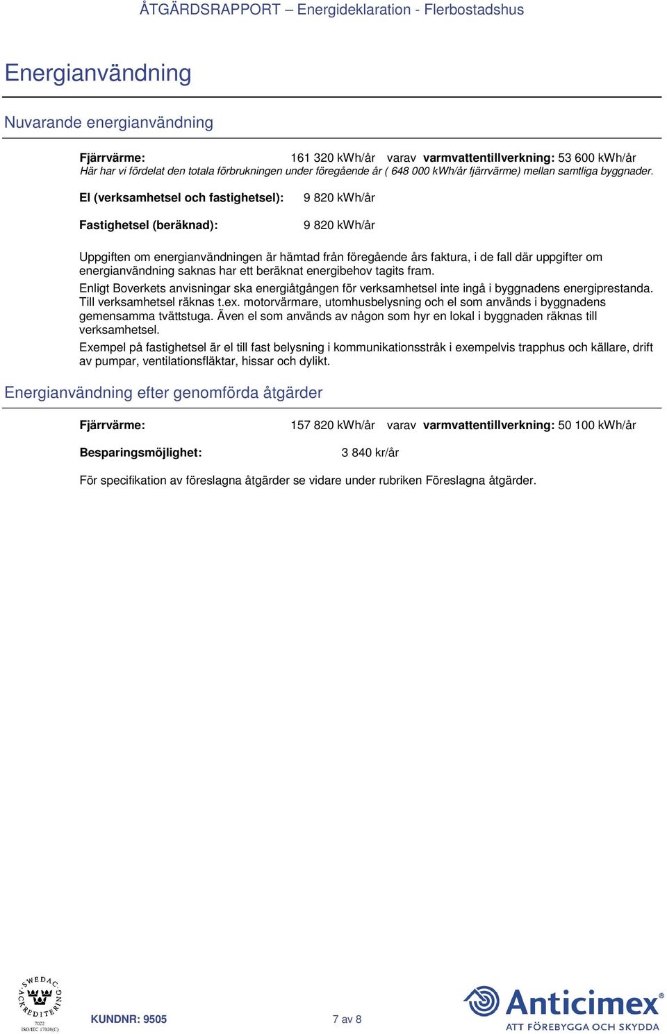 El (verksamhetsel och fastighetsel): Fastighetsel (beräknad): 9 820 kwh/år 9 820 kwh/år Uppgiften om energianvändningen är hämtad från föregående års faktura, i de fall där uppgifter om